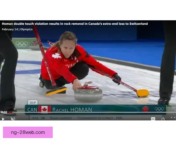 加拿大冰壶女队作弊丑闻再起